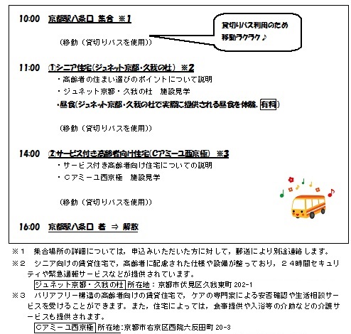 行程